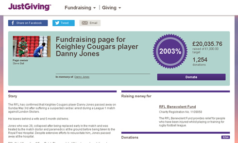 Danny Jones Keighley Cougars Fundraising